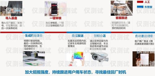 電銷短信防封卡軟件，保障通訊暢通，提升銷售效果電銷短信防封卡軟件有哪些