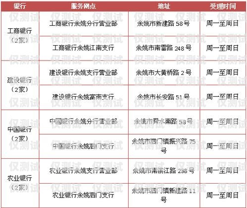 慈溪電銷(xiāo)卡價(jià)格解析慈溪電銷(xiāo)卡多少錢(qián)一張啊