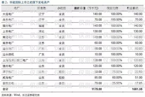 慈溪電銷(xiāo)卡價(jià)格解析慈溪電銷(xiāo)卡多少錢(qián)一張啊