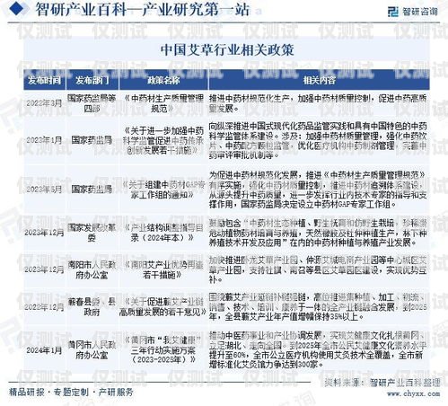 電銷卡行業(yè)動態(tài)，最新消息與發(fā)展趨勢電銷卡最新消息查詢