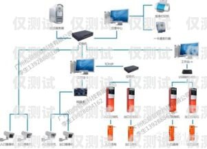 西安企業(yè)電話外呼系統(tǒng)，提升效率的關(guān)鍵工具西安電銷外呼系統(tǒng)