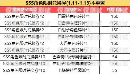 電銷卡代理價格，了解市場行情，選擇合適的合作伙伴電銷卡代理價格表