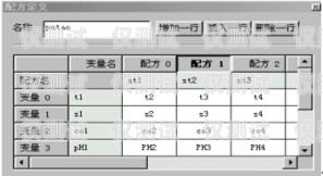 畢節(jié)外呼系統(tǒng)參數(shù)外呼系統(tǒng)價格