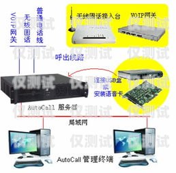 泉州電銷外呼系統(tǒng)哪家強(qiáng)？電銷外呼公司