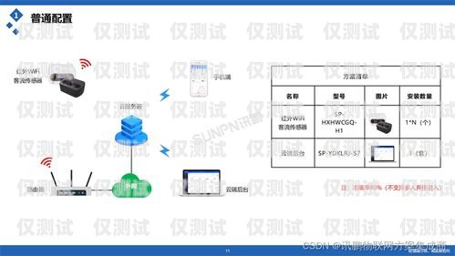 盤錦銷售外呼系統(tǒng)，提升銷售效率的利器銷售外呼系統(tǒng)怎么樣