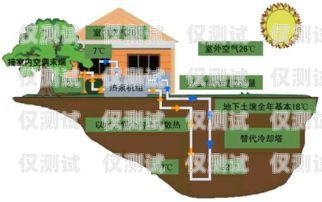 揚(yáng)州 axb 外呼系統(tǒng)供應(yīng)商