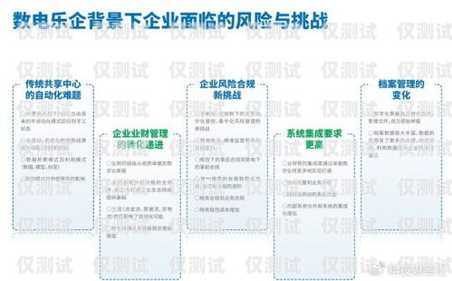 洛陽(yáng)三五數(shù)字電銷卡——助力企業(yè)銷售的利器洛陽(yáng)三五數(shù)字電銷卡怎么辦理