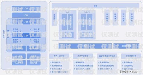 溫州外呼管理系統(tǒng)費(fèi)用，全面解析外呼系統(tǒng)多少錢