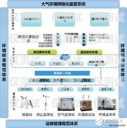 溫州外呼管理系統(tǒng)費(fèi)用，全面解析外呼系統(tǒng)多少錢