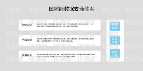上?？狗怆婁N卡代理——為您的電銷業(yè)務(wù)保駕護(hù)航上海不封號電銷卡