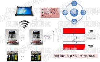 蘇州智能外呼系統(tǒng)好用嗎？智能外呼系統(tǒng)費(fèi)用