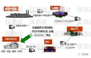 物流外呼系統(tǒng)，提升物流效率的關(guān)鍵工具物流外呼系統(tǒng)包括哪些