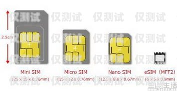 萬寧運(yùn)營商電銷卡，合法合規(guī)的通信工具還是灰色地帶的隱患？萬寧運(yùn)營商電銷卡電話