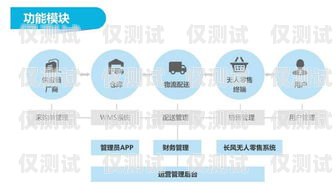 欽州電銷機器人系統(tǒng)，提升銷售效率的創(chuàng)新解決方案欽州電銷機器人系統(tǒng)招聘