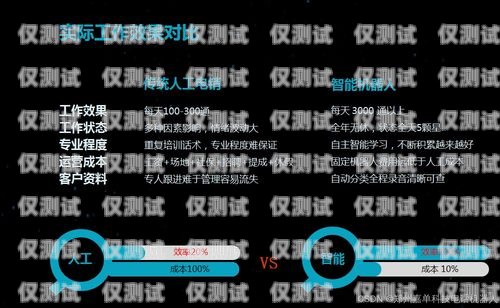 電腦外呼系統(tǒng)——提高銷售效率的必備工具電腦外呼系統(tǒng)怎么看到號(hào)碼