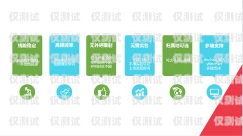 廣州世紀(jì)互聯(lián)電銷卡，助力企業(yè)銷售的利器廣州世紀(jì)互聯(lián)電銷卡怎么辦理