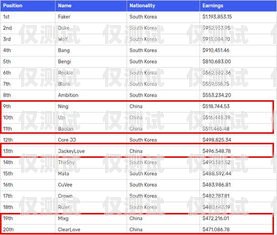 高頻電銷卡圖片真實，揭秘電銷行業(yè)的真相高頻電銷卡圖片真實圖