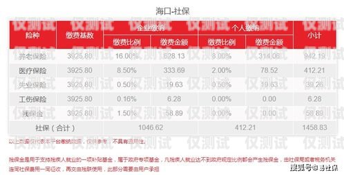 ?？陔婁N包月卡價格表最新?？陔婁N包月卡價格表最新消息