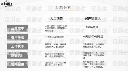 海南電銷機(jī)器人供應(yīng)商名單海南電銷機(jī)器人供應(yīng)商名單公示