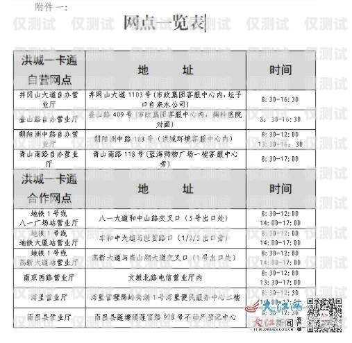 電銷卡一般多少錢一張？按天充費(fèi)嗎？電銷卡一般多少錢一張按天充費(fèi)嗎安全嗎