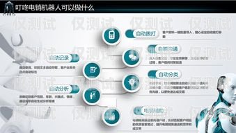 勵(lì)銷電銷機(jī)器人收費(fèi)標(biāo)準(zhǔn)勵(lì)銷電話機(jī)器人有什么功能
