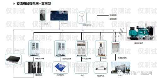 企業(yè)外呼系統(tǒng)收費(fèi)模式解析企業(yè)外呼系統(tǒng)源碼