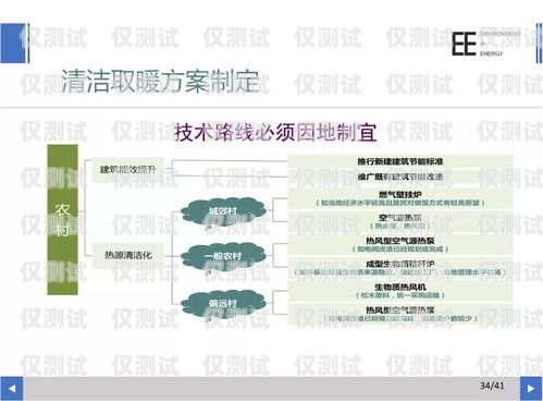 天津外呼系統(tǒng)服務商，提升企業(yè)溝通效率的關鍵選擇天津外呼團隊