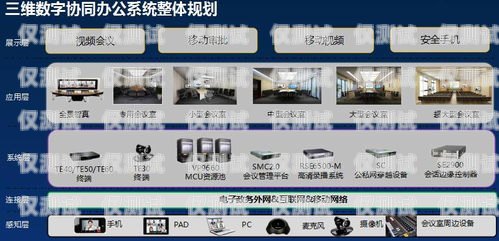 福州包月電銷卡，為企業(yè)提供高效通信解決方案福州包月電銷卡怎么辦理