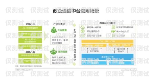 福州包月電銷卡，為企業(yè)提供高效通信解決方案福州包月電銷卡怎么辦理