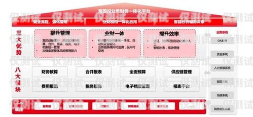 探索能打電銷的虛擬卡，優(yōu)勢、應(yīng)用與未來發(fā)展能打電銷的虛擬卡有哪些
