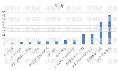 北京電銷卡渠道移動，滿足企業(yè)通信需求的可靠選擇北京電銷卡渠道移動客服電話
