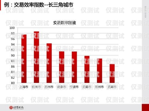 蘇州電話外呼系統(tǒng)——提升銷售與服務的利器電話外呼系統(tǒng)排名