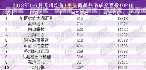 蘇州電話外呼系統(tǒng)——提升銷售與服務的利器電話外呼系統(tǒng)排名