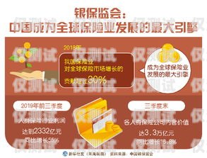 鹽城信用卡電銷招聘，機(jī)遇與挑戰(zhàn)并存鹽城信用卡電銷招聘網(wǎng)址查詢