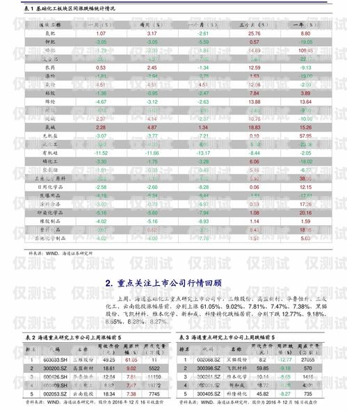 蘇州電銷機(jī)器人報(bào)價(jià)表詳解電銷機(jī)器人供貨廠家