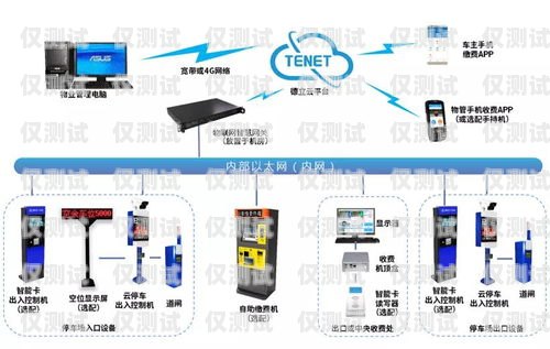 遼寧外呼系統(tǒng)專(zhuān)賣(mài)，提升企業(yè)效率的必備工具遼寧外呼線(xiàn)路