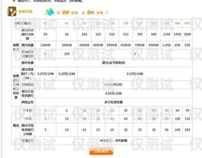 三五電銷(xiāo)卡購(gòu)買(mǎi)平臺(tái)官網(wǎng)查詢系統(tǒng)，便捷、安全、透明的電銷(xiāo)卡購(gòu)買(mǎi)新選擇三五電銷(xiāo)卡購(gòu)買(mǎi)平臺(tái)官網(wǎng)查詢系統(tǒng)