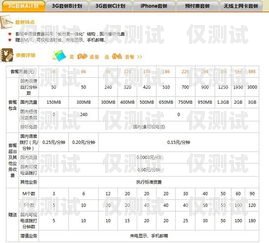 三五電銷(xiāo)卡購(gòu)買(mǎi)平臺(tái)官網(wǎng)查詢系統(tǒng)，便捷、安全、透明的電銷(xiāo)卡購(gòu)買(mǎi)新選擇三五電銷(xiāo)卡購(gòu)買(mǎi)平臺(tái)官網(wǎng)查詢系統(tǒng)