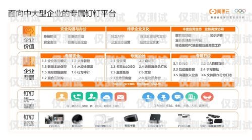 上海電銷卡定制，為企業提供高效溝通解決方案上海電銷卡定制多少錢