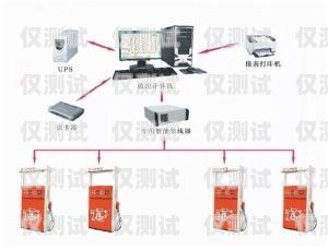 廣東電銷(xiāo)卡外呼系統(tǒng)哪家強(qiáng)？廣州電銷(xiāo)外呼系統(tǒng)