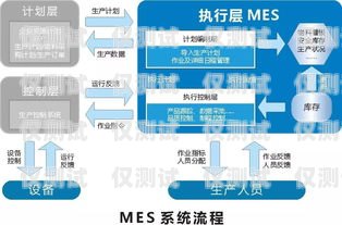 蘇州數(shù)據(jù)外呼系統(tǒng)資費(fèi)，如何選擇適合您的方案外呼系統(tǒng)帶數(shù)據(jù)