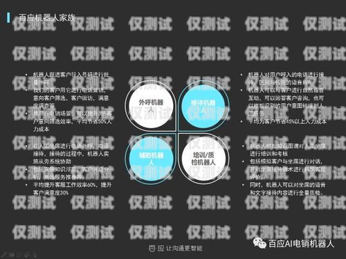 百應電銷機器人怎么用百應電銷機器人怎么用的