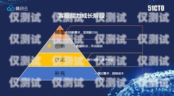 宿州全自動(dòng)外呼系統(tǒng)，提升銷售效率的利器自動(dòng)外呼系統(tǒng)怎么樣