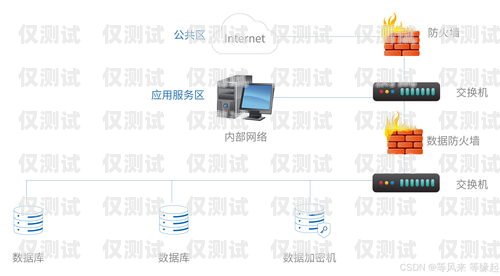 云外呼系統(tǒng)公司哪家好？云外呼系統(tǒng)多少錢