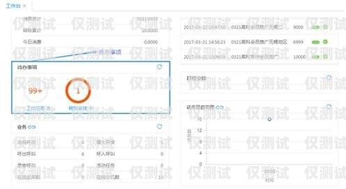 OKCC 呼叫中心外呼系統(tǒng)，提升客戶體驗(yàn)的關(guān)鍵工具okcc呼叫中心外呼系統(tǒng)官網(wǎng)咨詢