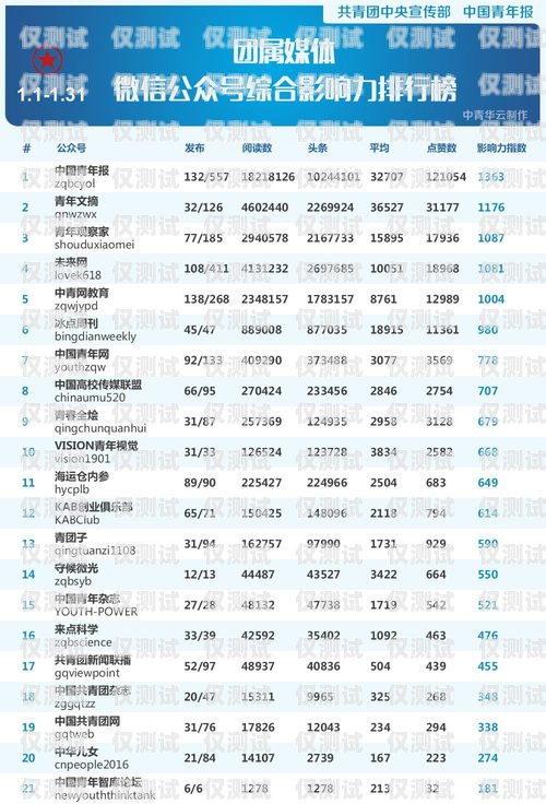 電銷卡客服號(hào)碼多少號(hào)電銷卡客服號(hào)碼多少號(hào)啊