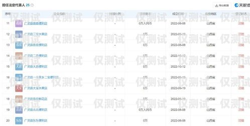 電銷卡客服號(hào)碼多少號(hào)電銷卡客服號(hào)碼多少號(hào)啊