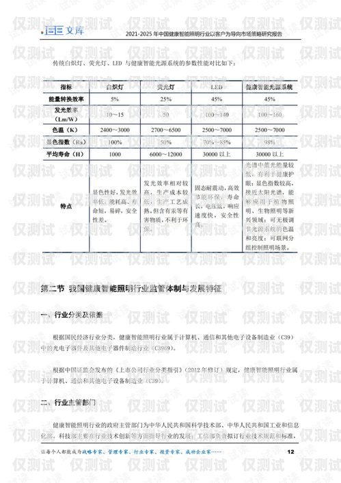 外呼系統(tǒng)客戶問題分析報(bào)告外呼系統(tǒng)客戶問題分析報(bào)告怎么寫