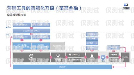 金壇代理外呼系統(tǒng)，提升銷售與客戶服務(wù)的利器外呼系統(tǒng)代理加盟