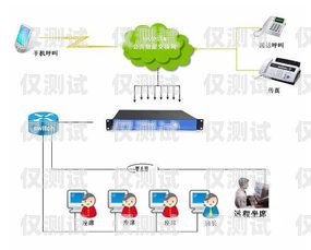 福建電話外呼系統(tǒng)應(yīng)用，提升效率與服務(wù)的創(chuàng)新之舉外呼電話系統(tǒng)軟件